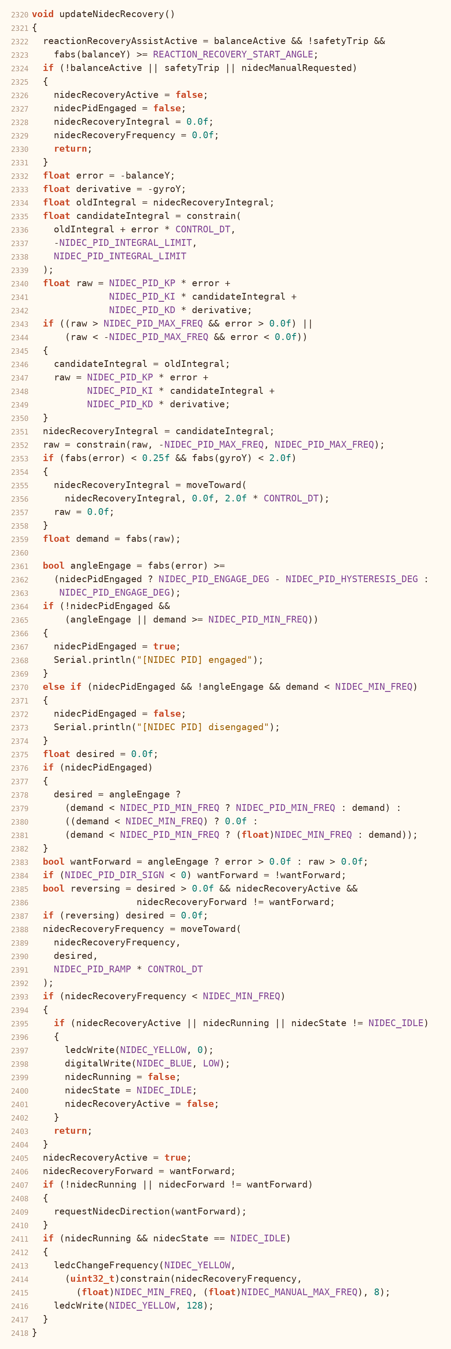 Code: Ground wheel PID